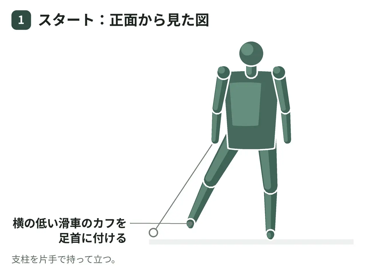 ケーブルヒップアダクション（立位・足首カフ・片脚）の動作の参考画像