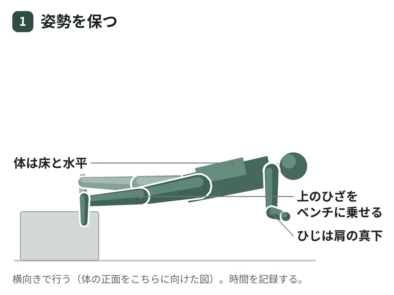 コペンハーゲンプランク（膝をベンチ支持・静止）の動作の参考画像