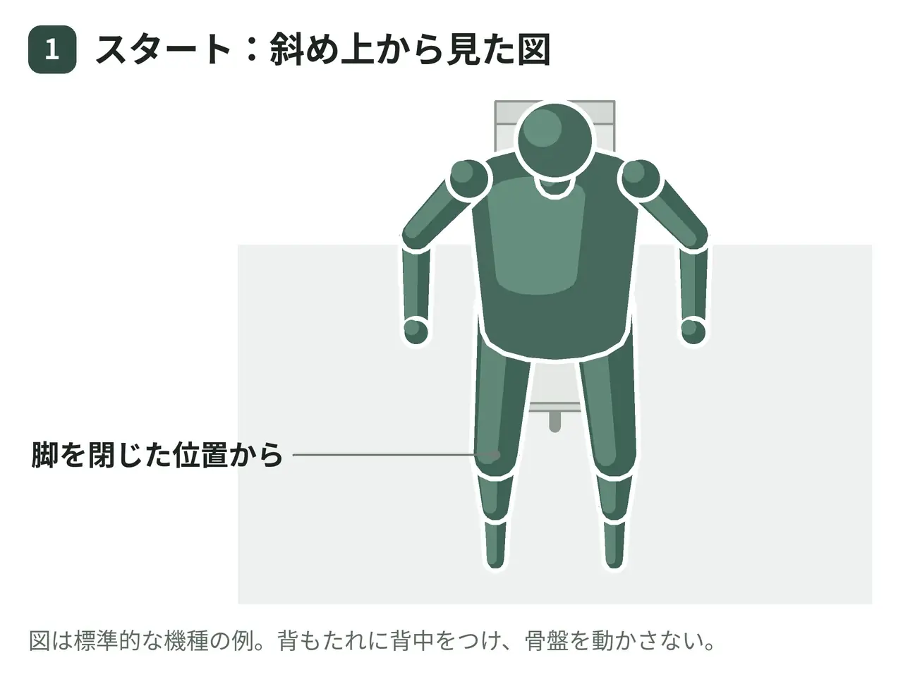 ヒップアブダクションマシン（座位・両脚・背もたれ支持）の動作の参考画像