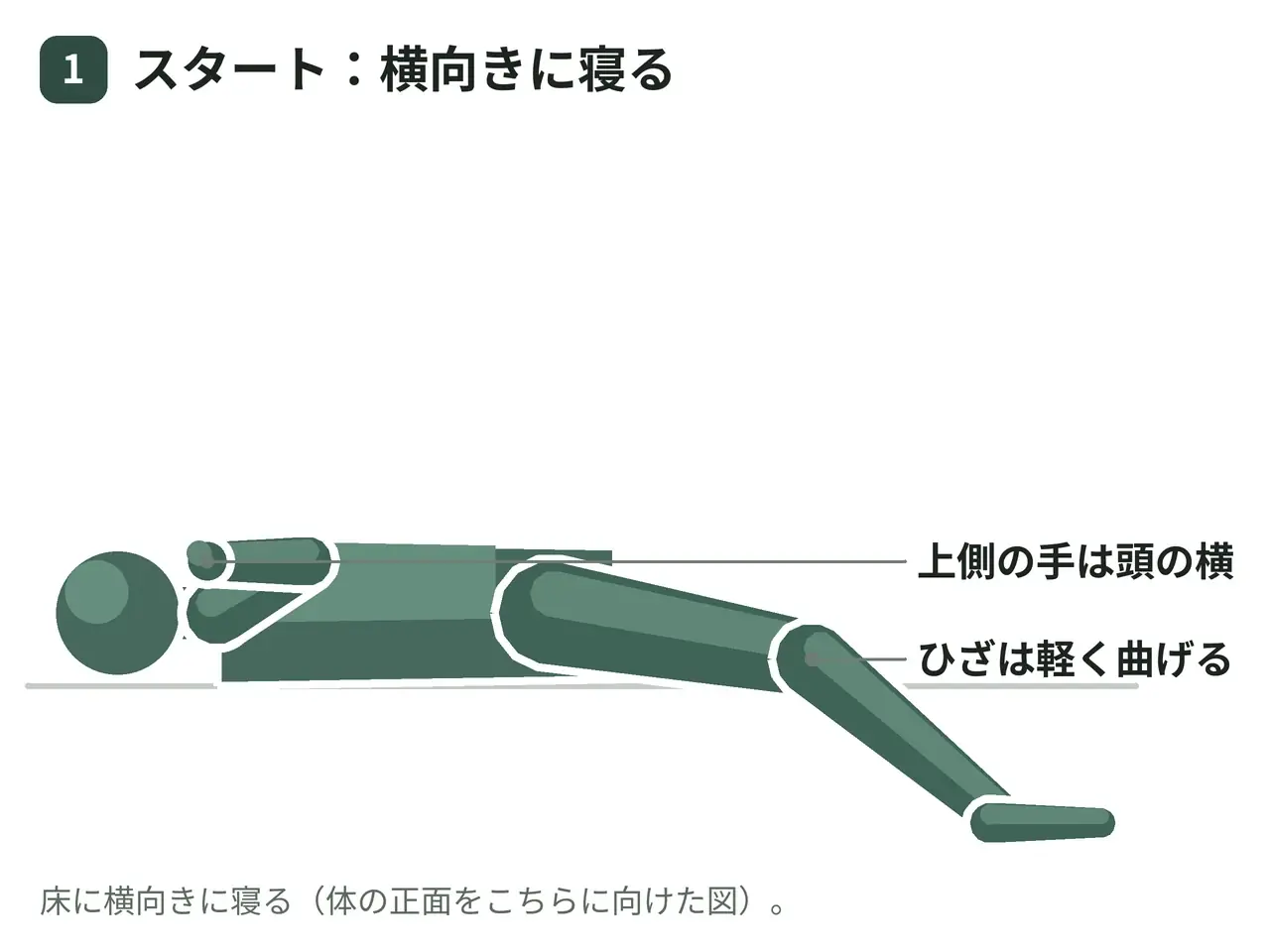 サイドクランチ（床・横向き・自重）の動作の参考画像